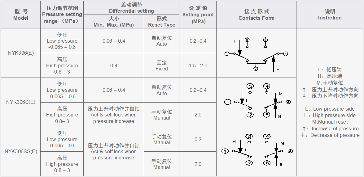 微信图片_20180308084815.png